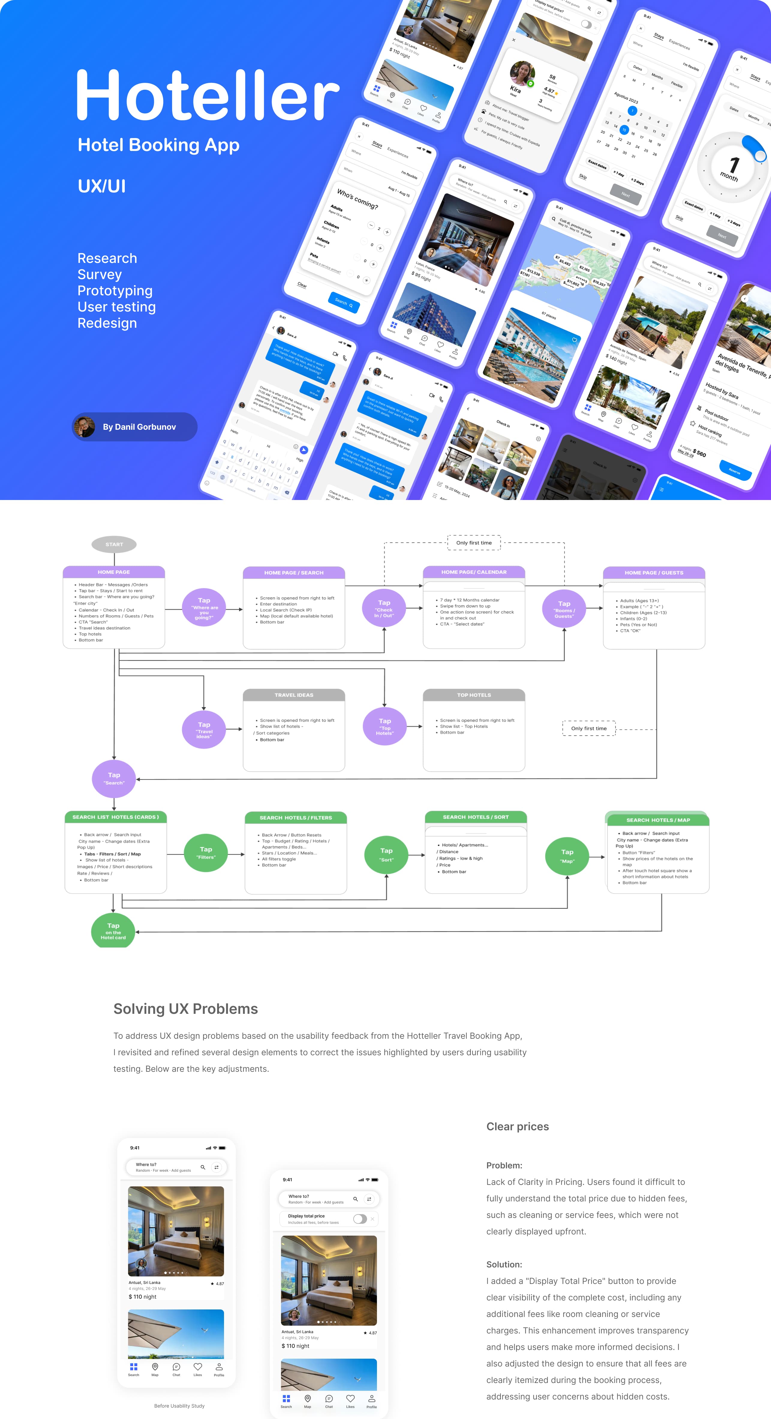 Hotel booking app