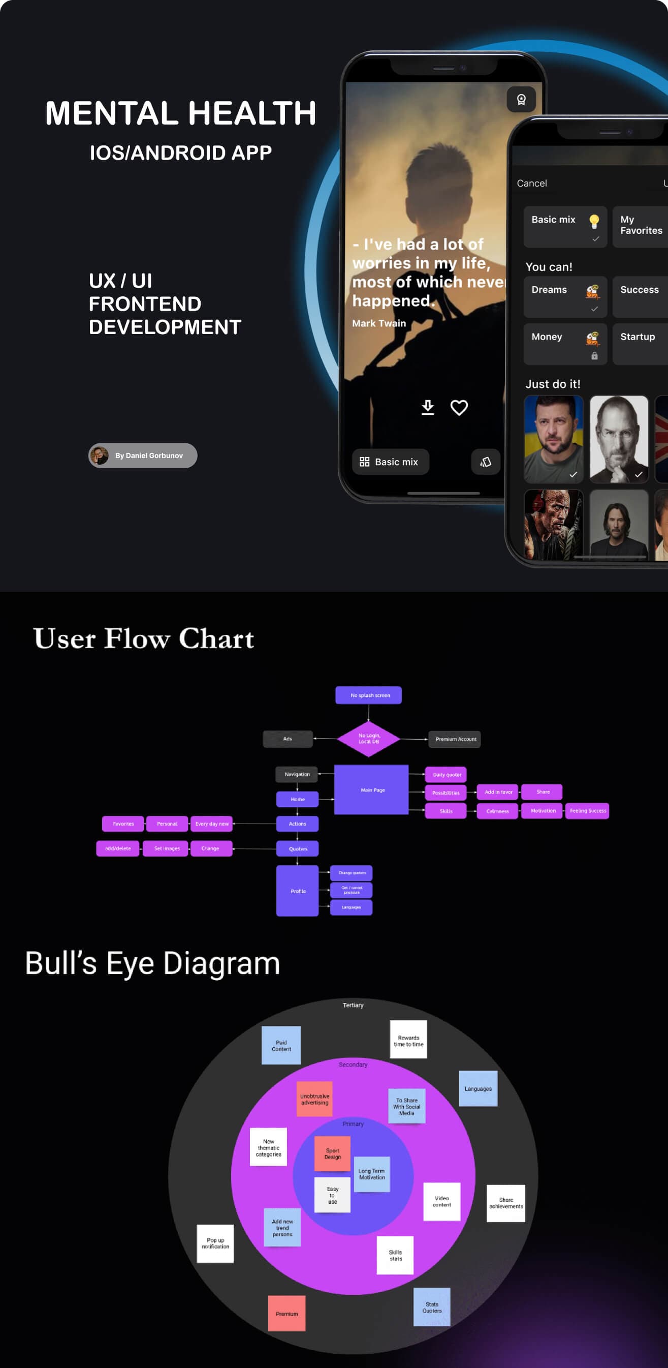 Mental Health App